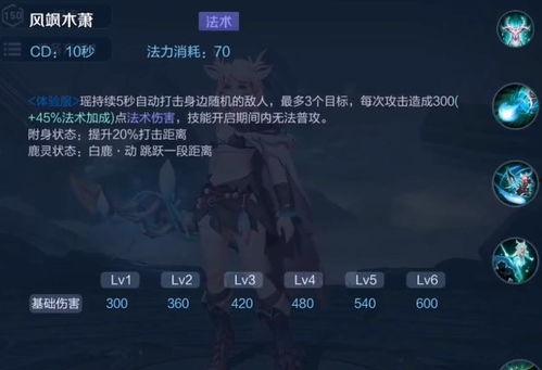 王者牛哥爆料视频,揭秘游戏幕后精彩瞬间  第3张